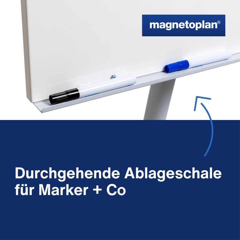 magnetoplan flipchart Junior Plus mobil, magnétique, 680×1040 mm, blanc/gris clair