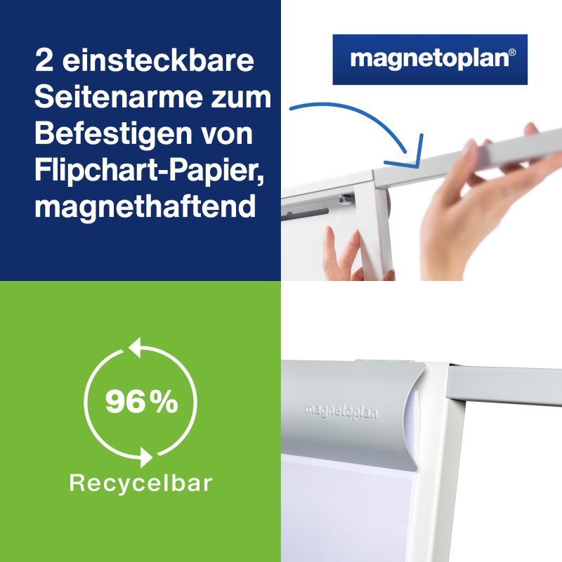 magnetoplan flipchart Junior Plus mobil, magnétique, 680×1040 mm, blanc/gris clair