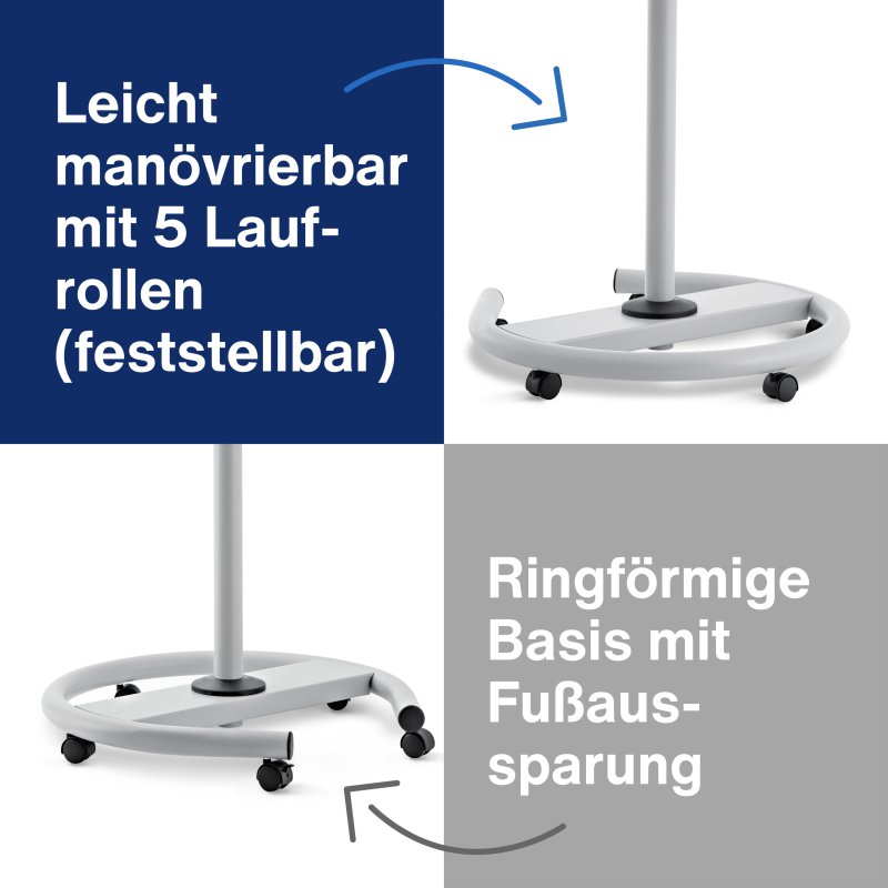magnetoplan flipchart Junior Plus mobil, magnétique, 680×1040 mm, blanc/gris clair