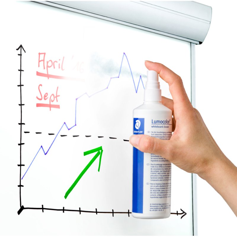 STAEDTLER Lumocolor spray nettoyant tableau blanc, vaporisateur pompe, 250 ml