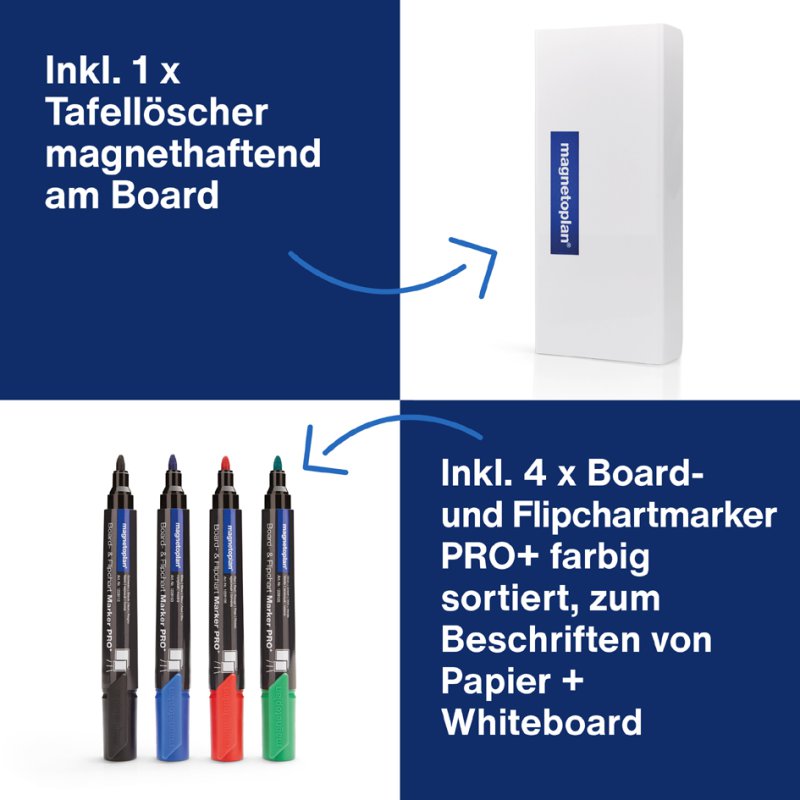 magnetoplan set accessoires tableau blanc Medium, 4 marqueurs, effaceur et nettoyant