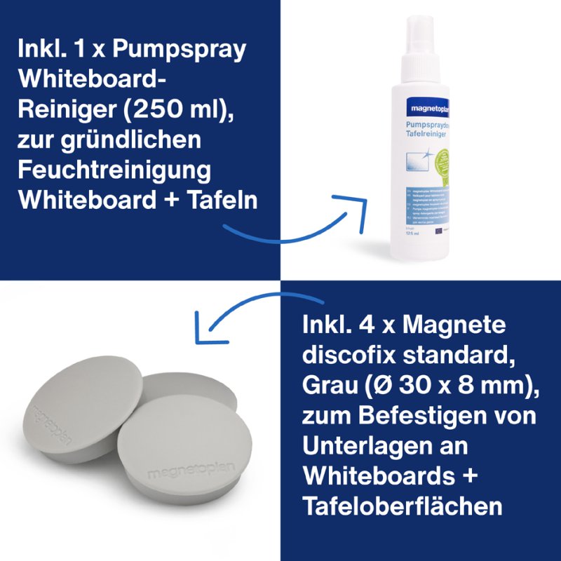 magnetoplan set accessoires tableau blanc Medium, 4 marqueurs, effaceur et nettoyant