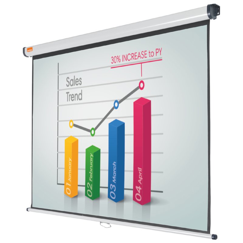 nobo rolscherm Standard, 1450×1088 mm, format 4:3, blanc mat