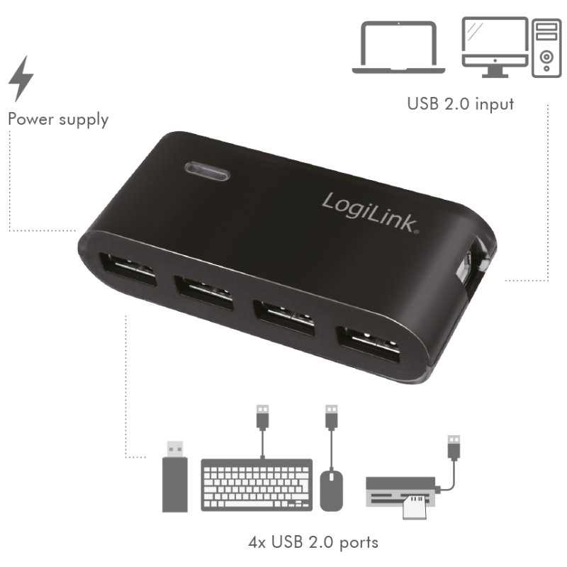 LogiLink Hub USB 2.0 avec alimentation, 4 ports, noir