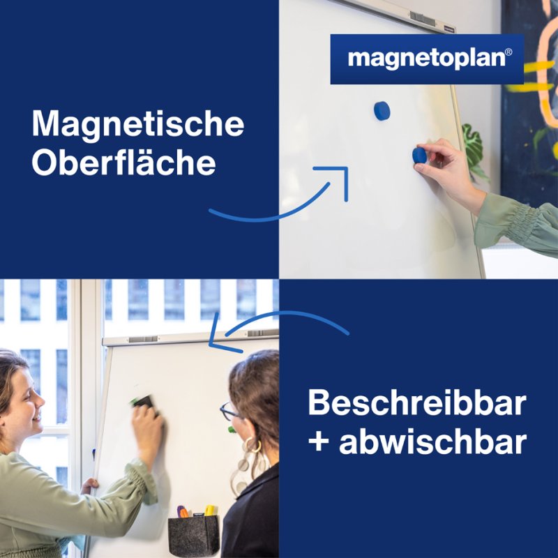 magnetoplan magnetisch whiteboard Junior SP, 680×1045 mm, klappbaar driepootstatief
