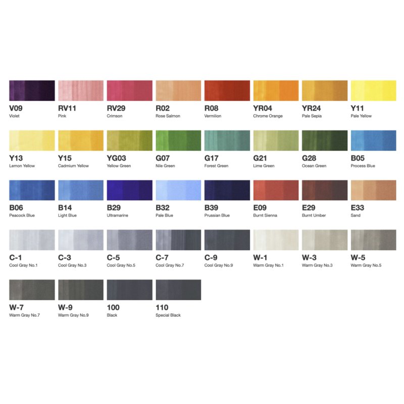 COPIC markers classic basisset, navulbaar, alcoholbasis, 36 stuks