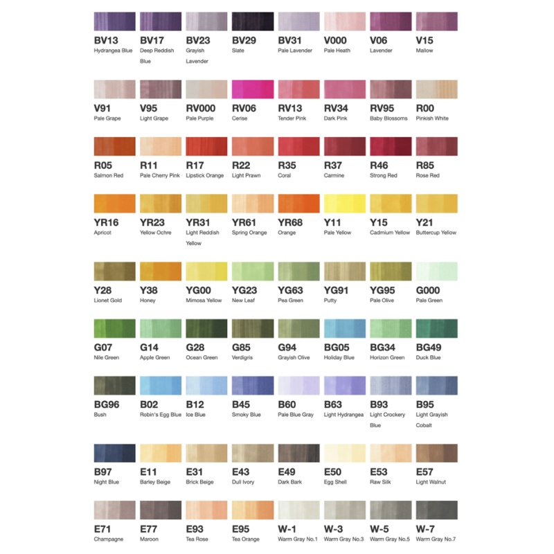 COPIC layout markers sketch, refillable, alcohol-based, 72-piece set B