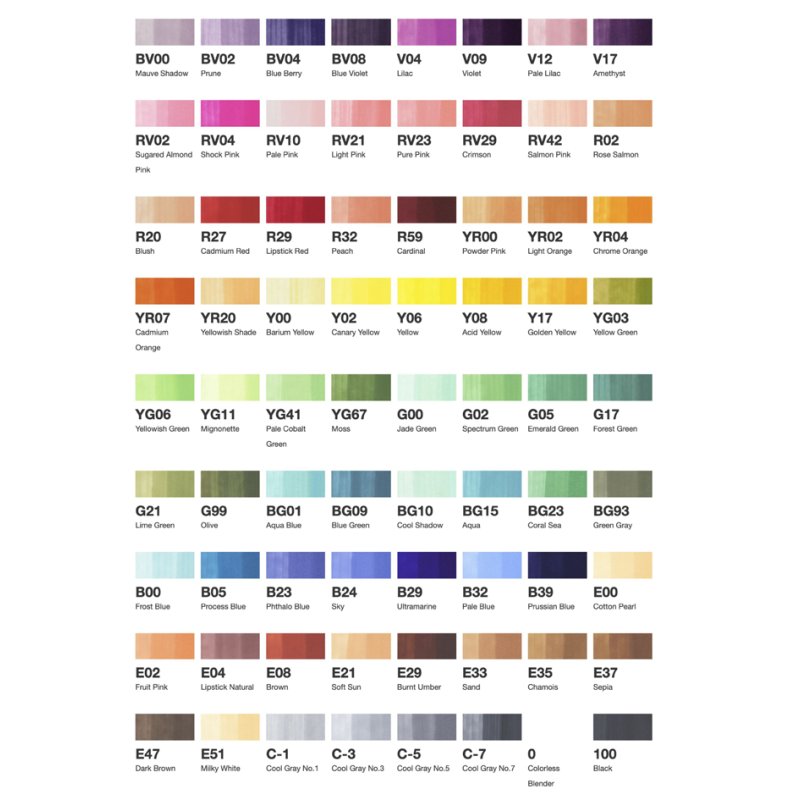COPIC ciao markers, alcohol-based, refillable, 72-piece set