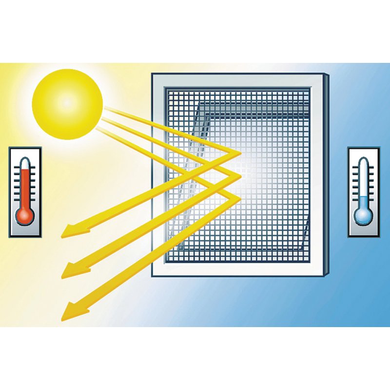 tesa moustiquaire avec pare-soleil pour fenêtres, anthracite, 1,30 m × 1,50 m, résistant aux UV