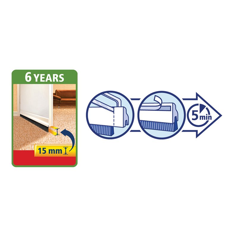 tesa Moll joint de porte, blanc, 43 mm × 1 m, avec brosse