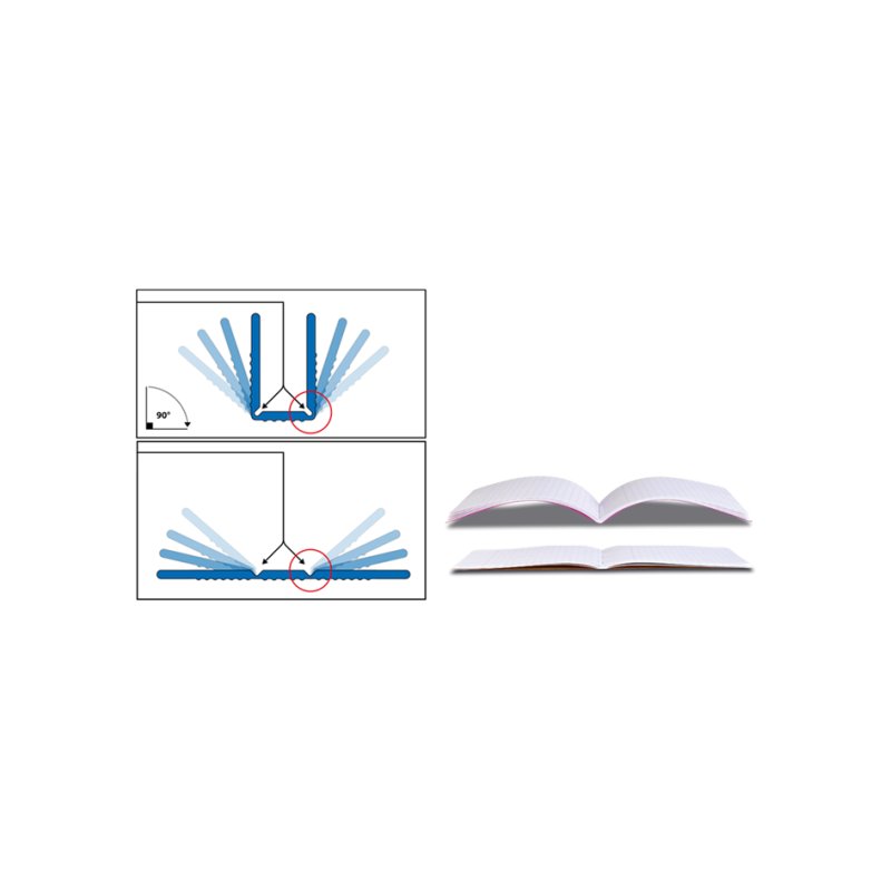 Oxford cahier Openflex, quadrillé, 170×220 mm, 96 pages
