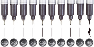 COPIC fineliner MULTILINER SP, 0,03 mm, zwart
