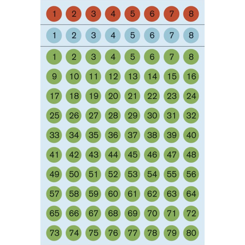 HERMA number stickers 1-160, coloured, 8 mm diameter, 176 pieces