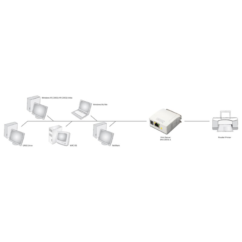 DIGITUS Fast Ethernet printserver, parallel, wit