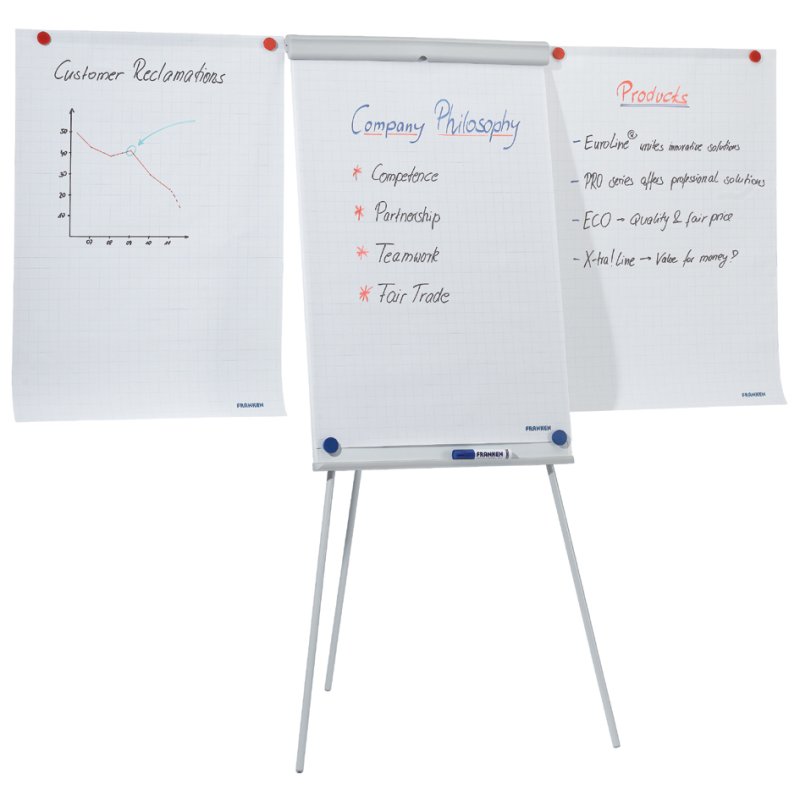 FRANKEN Flipchart X-tra! Line Standard Plus, height adjustable, grey