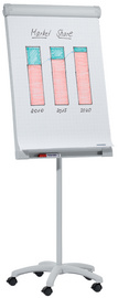 FRANKEN statiefdoppen voor whiteboard FC41/FC81, 2 stuks