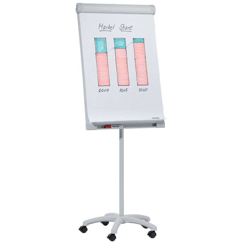 FRANKEN flipchart PRO Mobile, gris clair, 670×950 mm