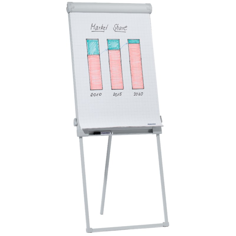 FRANKEN draaiwandplank Pro Standaard, lichtgrijs, magnethaftend, hoogte 1,10-1,88 m