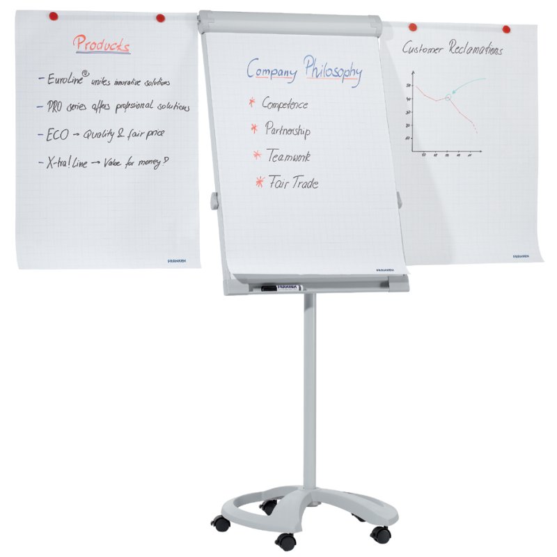 FRANKEN flipchart PRO Deluxe mobile, magnétique, hauteur réglable 1,80-1,95 m