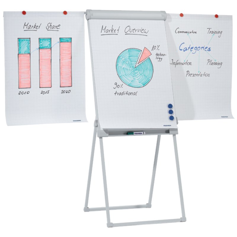 FRANKEN Deluxe standard flipchart, 670 × 950 mm, gris clair, tableau magnétique