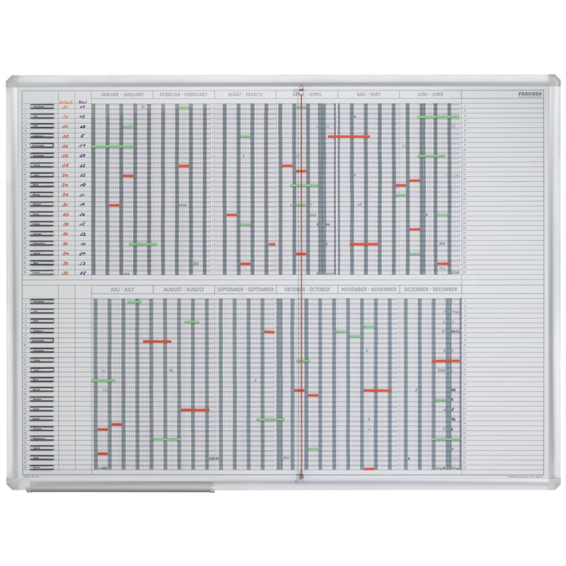 FRANKEN JetPlaner Planificateur de personnel, magnétique, 1200×900 mm, 35 positions