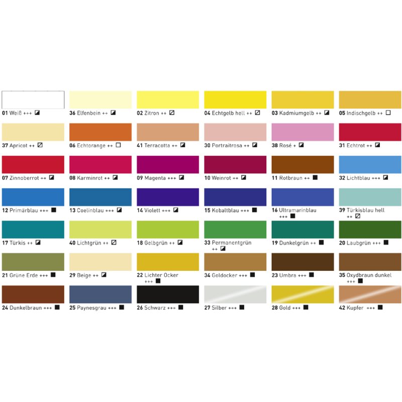 KREUL peinture acrylique SOLO Goya Acrylic, vert permanent, 100 ml