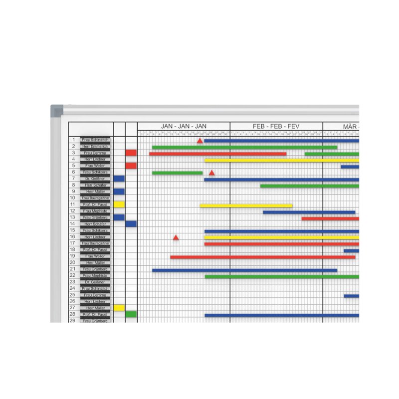 MAUL planificateur annuel MAULstandard, magnétique, effaçable, 1200 × 900 mm