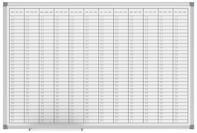 MAUL jaarplanner horizontaal, magneetbord, 90×60 cm, beschrijfbaar