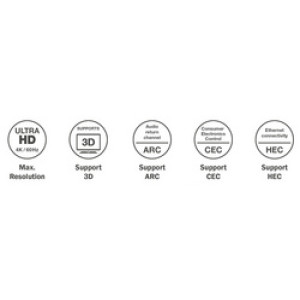 DIGITUS HDMI kabel 1,0 meter stekker naar stekker