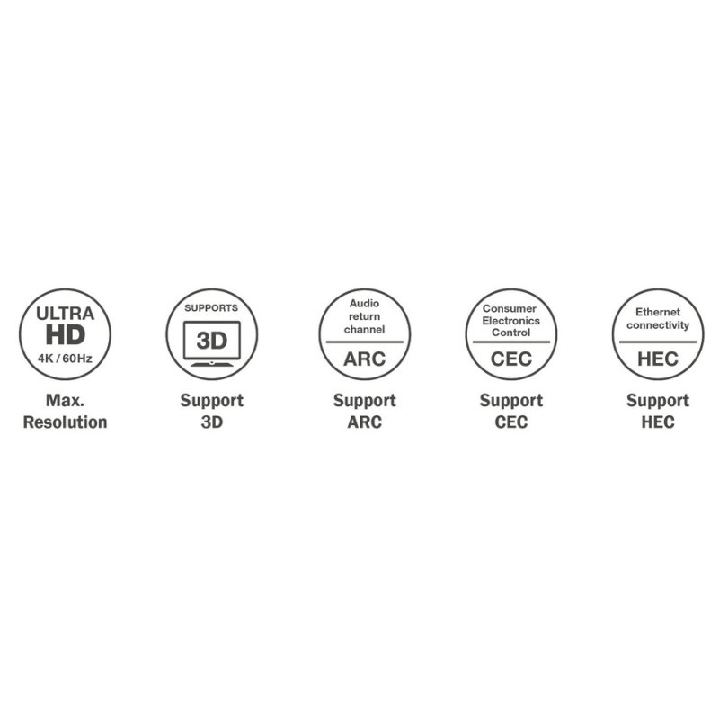 DIGITUS HDMI kabel, High Speed, zwart, 1,0 meter