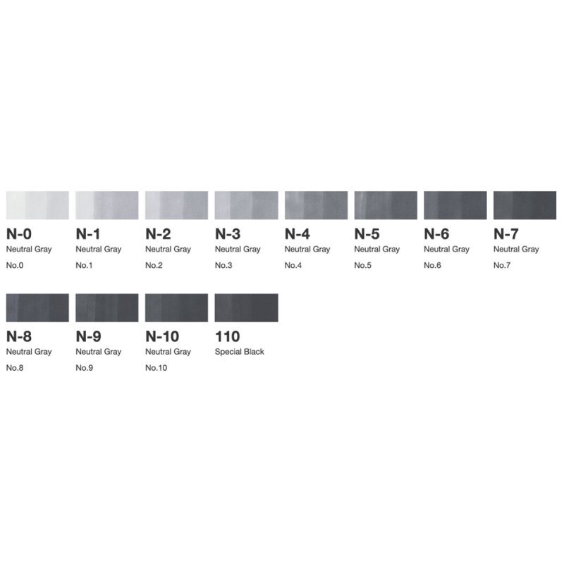 COPIC markers classic, refillable, 12-piece grey set NG, neutral greys