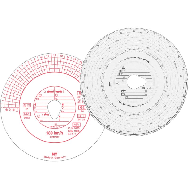RNK Verlag diagramschijf automatisch, 180 km/h, wit, 100 stuks