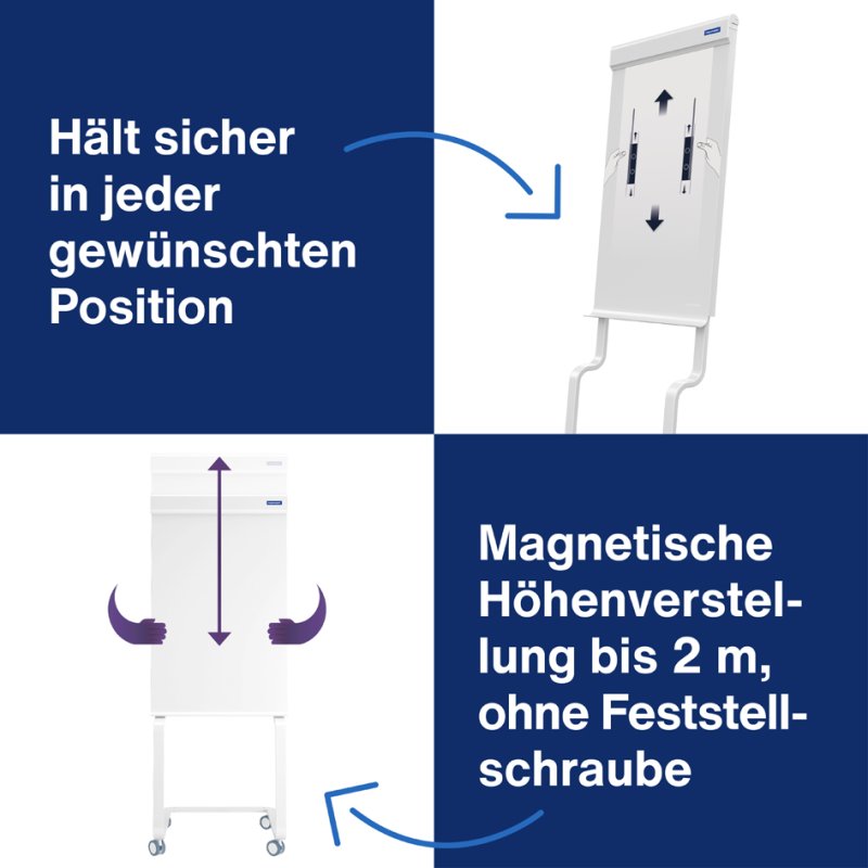magnetoplan Design-flipchart evolution plus, blanc, 680×980 mm, magnétique
