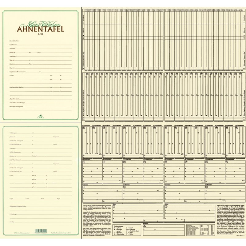 RNK Verlag family tree Mijn voorouders, A2, 7 generations, 127 persons