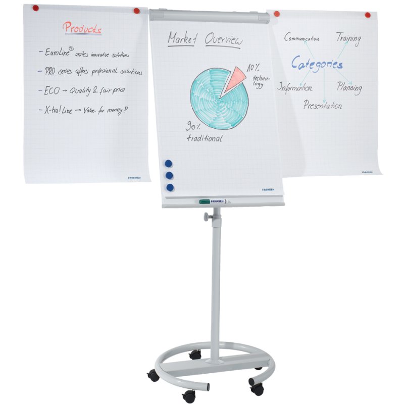 FRANKEN flipchart ECO Mobiel, 680×1.050 mm, lichtgrijs, kantelbaar