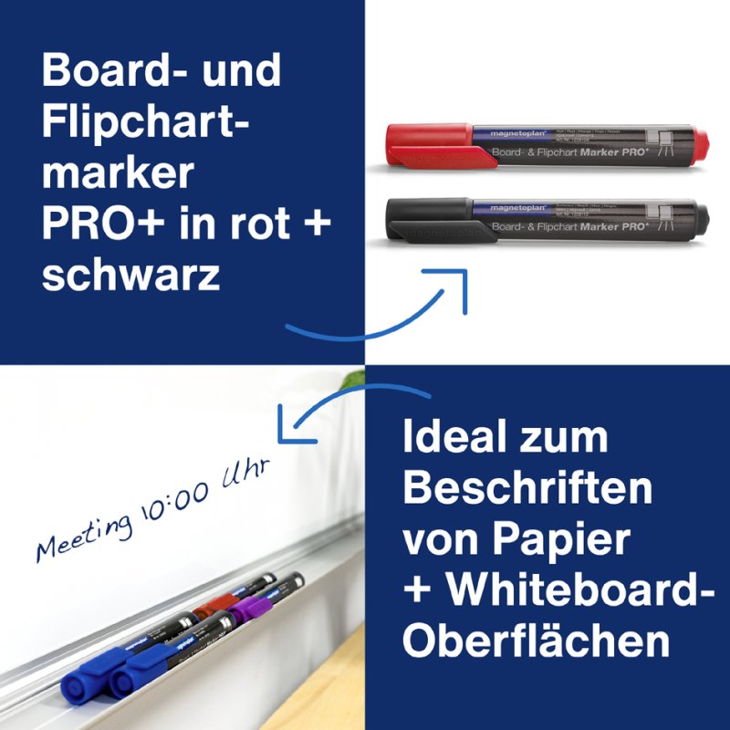 magnetoplan whiteboard starter set, eraser and markers, 4 magnets