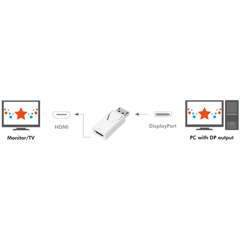 LogiLink 4K DisplayPort to HDMI adapter, white, DisplayPort 1.2, HDMI 1.4