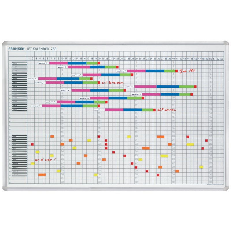 FRANKEN magnetic year calendar, white, 90×60 cm, 53-week planning