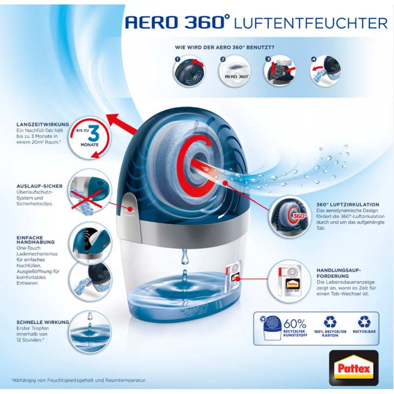Pattex Aero 360° déshumidificateur air, recharge, jusqu'à 50 m³, incl 450 g tablette