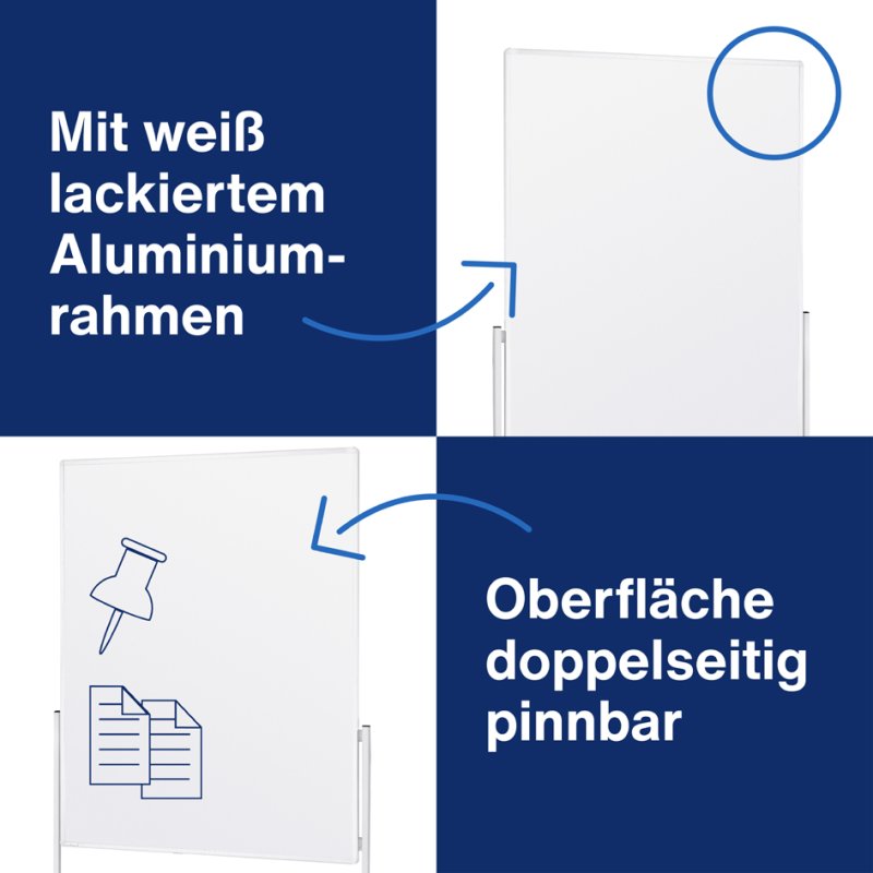 magnetoplan moderatietafel Moderat, 120×150 cm, wit, dubbelzijdig