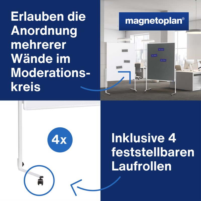 magnetoplan moderatietafel Moderat, 120×150 cm, wit, dubbelzijdig