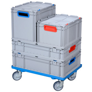 allit transportroller ProfiPlus EuroRoll 600, blauw, 250 kg draagkracht