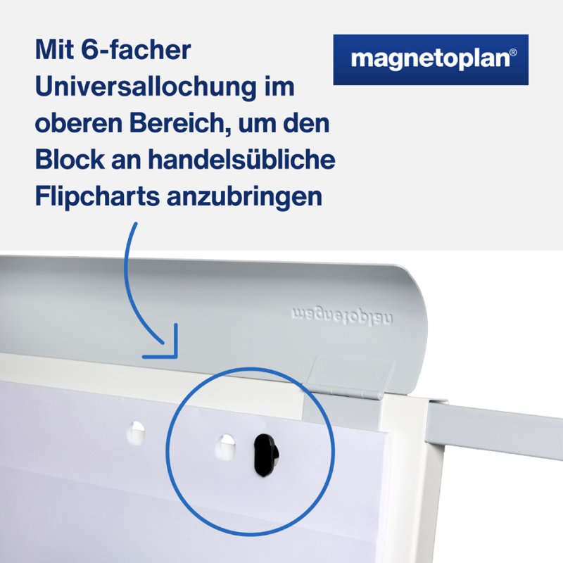 Magnetoplan flipchart pad, white, squared/blank, 5 pieces