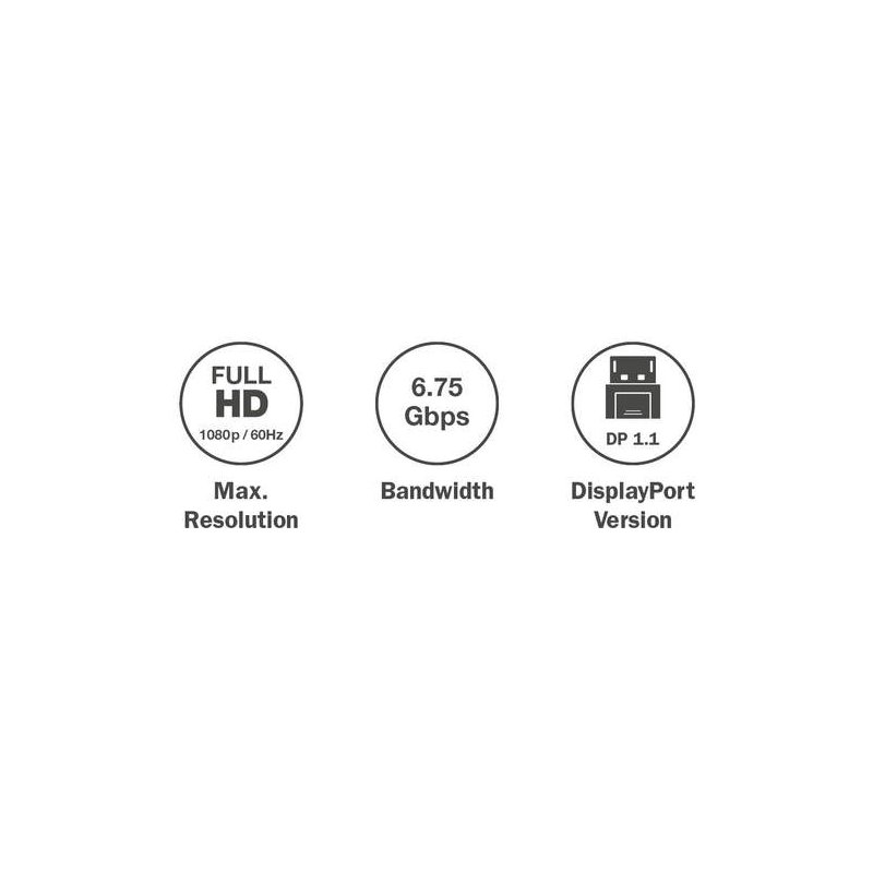 DIGITUS Adapterkabel DisplayPort naar HDMI Type A