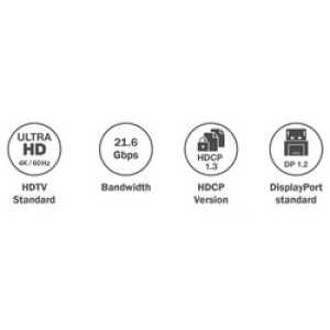 DIGITUS DisplayPort kabel, stekker naar stekker, 1,0 m
