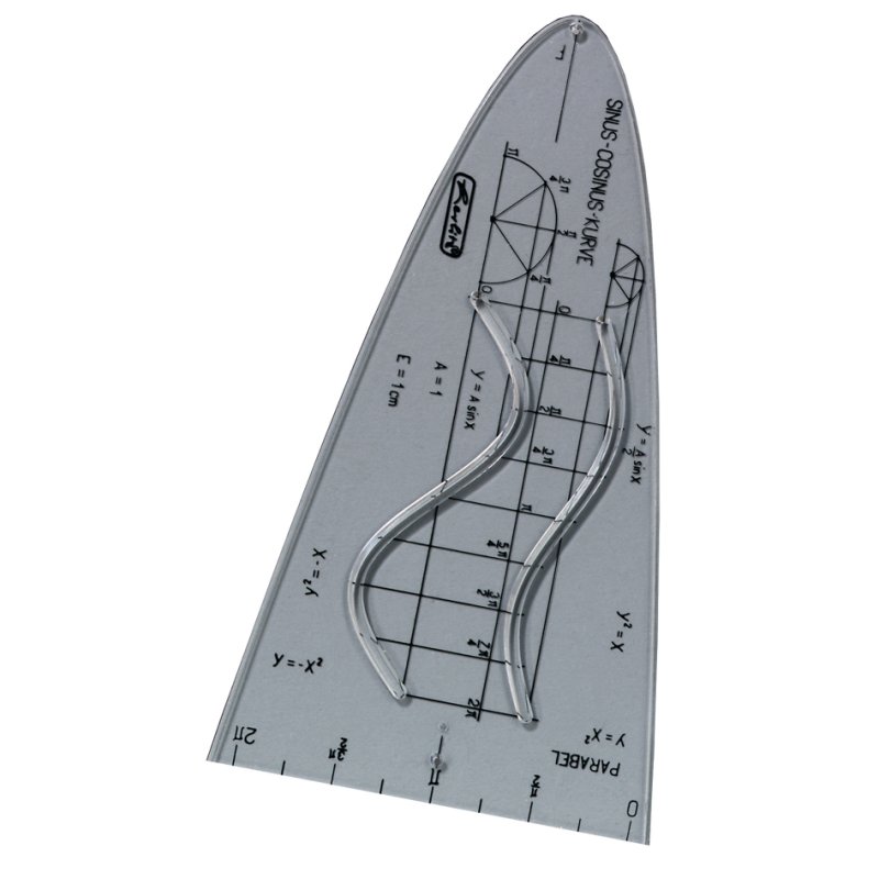 herlitz tekensjabloon sinus/cosinus-curves, 122 x 70 mm, transparant kunststof
