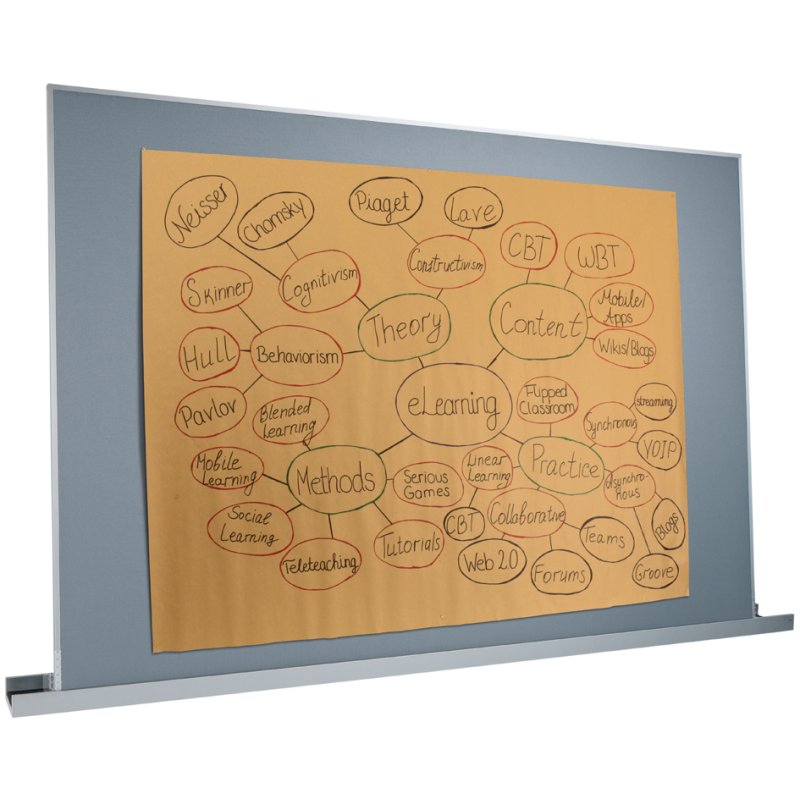 sigel rail mural Meet up, aluminium, 2000 × 93 × 44 mm, capacité de charge 10 kg