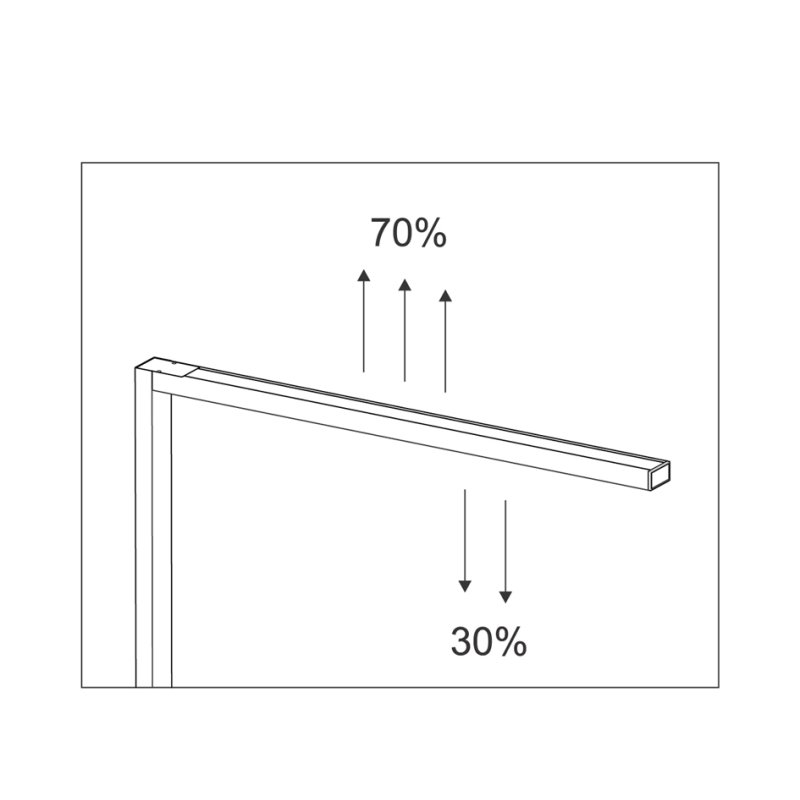 MAUL Lampadaire LED MAULsirius, avec capteur, gradable, blanc, 81W