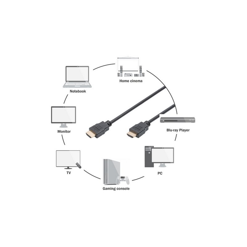 DIGITUS Câble HDMI High Speed, HDMI-A vers HDMI-A, noir, 3,0 mètre
