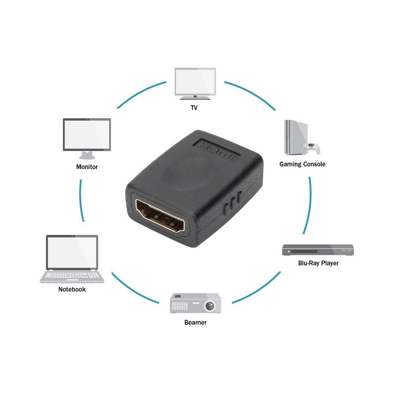 DIGITUS HDMI adapter coupler, black, 4K/Ultra HD, nickel-plated